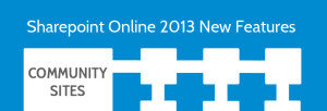 SharePoint_2013_New_Features_Community_Banner