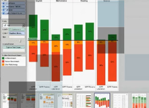 Visualizing data with energy software