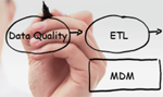 Data Management and Quality