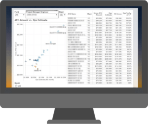 Data Analytics And Business Intelligence